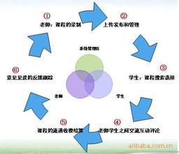 ֣̫˳ʵսǧ����ѧ��Ƶ����������곤��735�� �����ò���ɱ����(ͼ)...